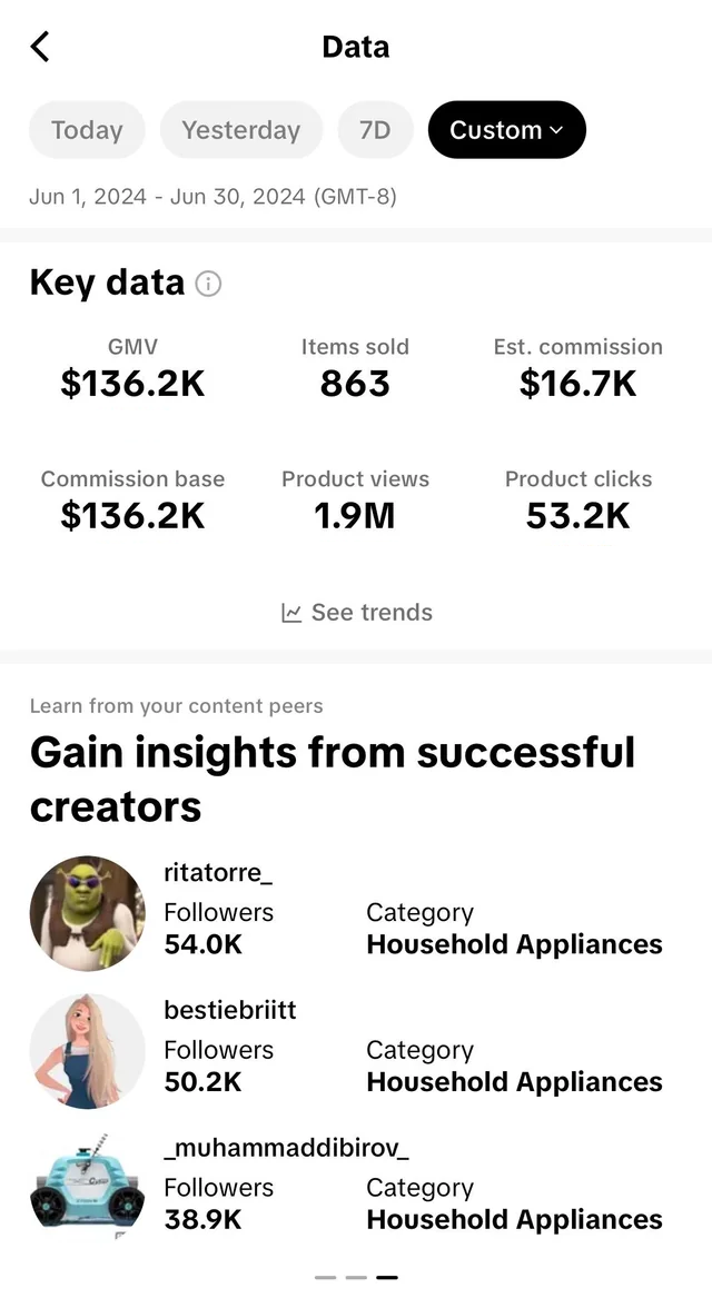 Benefits Illustration